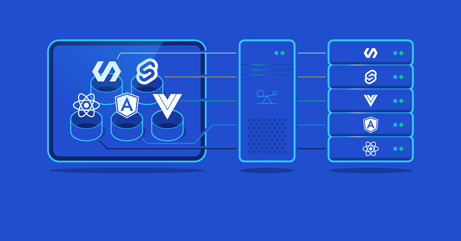Interactive Financial Dashboards
